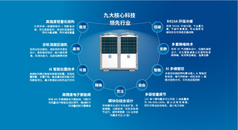 郴州市金旭節(jié)能設(shè)備有限公司,湖南節(jié)能熱水設(shè)備銷售安裝,湖南空氣源熱泵銷售安裝